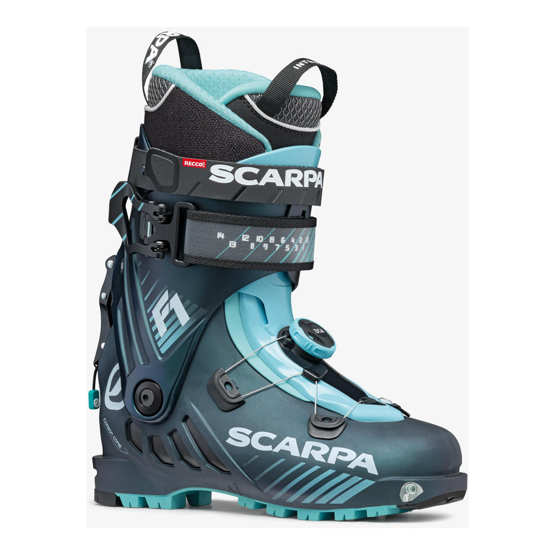 Scarponi F1 WMN
