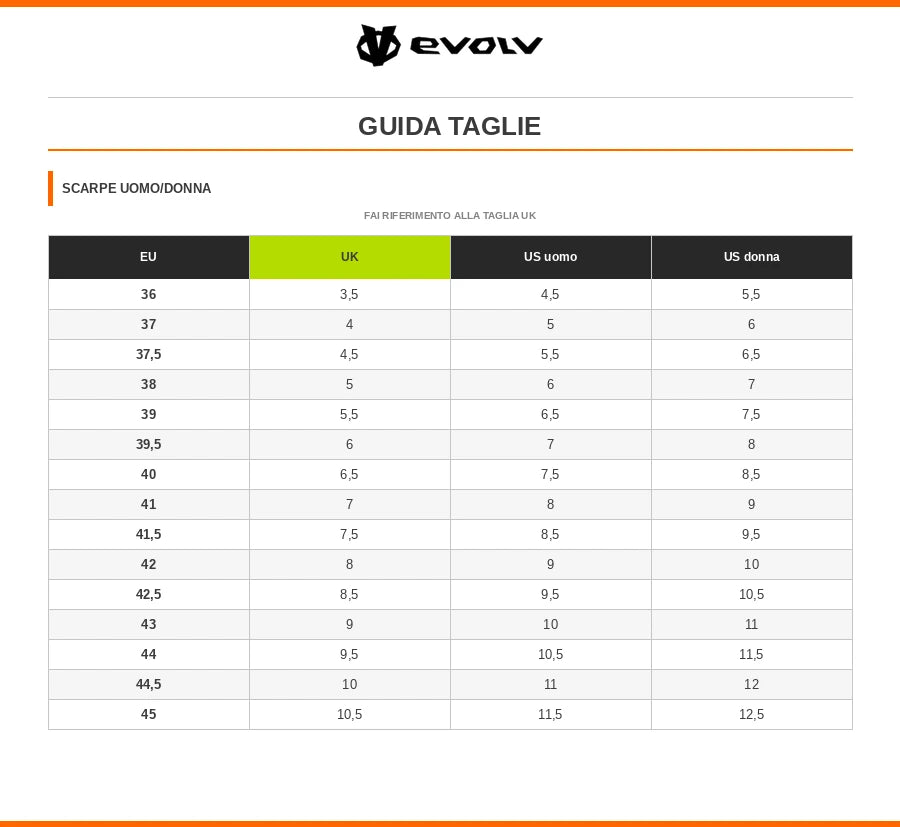 Guida alle taglie EVOLV