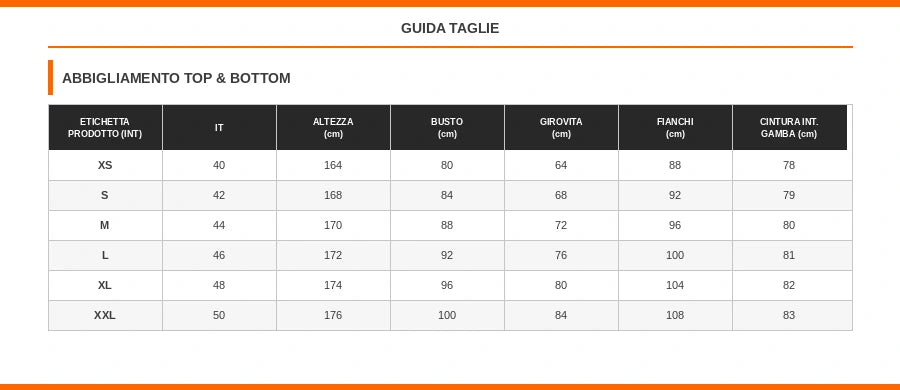Guida alle taglie KAPPA